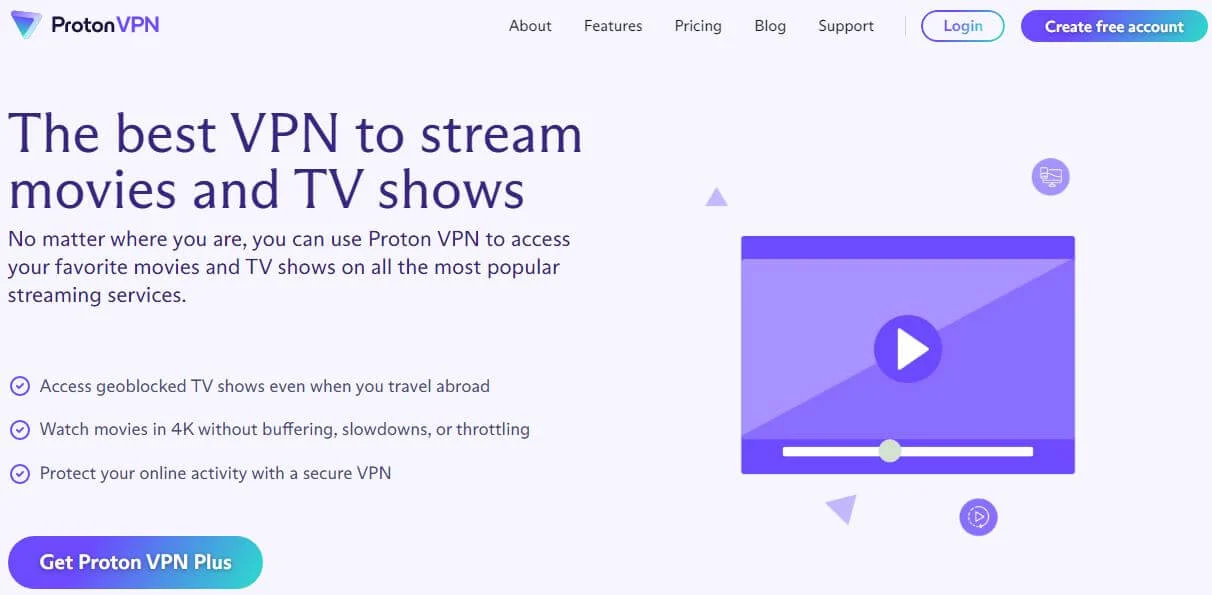 ProtonVPN Streaming